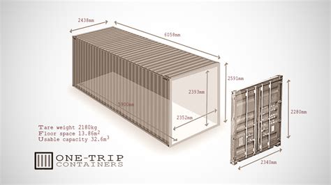 How Much to Ship a 20-Foot Container to Hawaii: Exploring Costs, Logistics, and Unexpected Connections