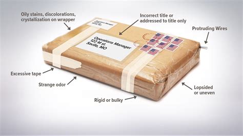 How to Tell Where a Package Came From: Unraveling the Mysteries of Parcel Origins and Beyond