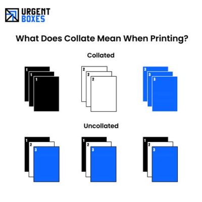 What Does Collate Mean in Printing? And Why Does My Printer Have a Mind of Its Own?