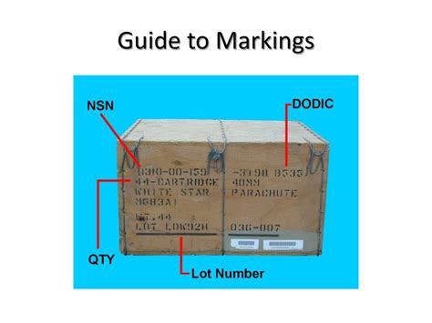 Which Marking on the Package is the Lot Number: A Journey Through Symbols and Significance